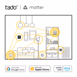 tado° VX-ST02-TC-ML-00 thermostat Black, White - Additional view 6