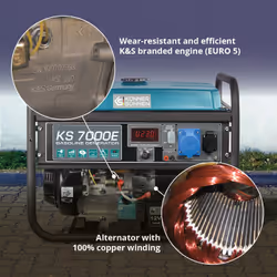 Könner & Söhnen KS 7000E engine-generator 5000 W 25 L Petrol Black, Teal - Additional view 4
