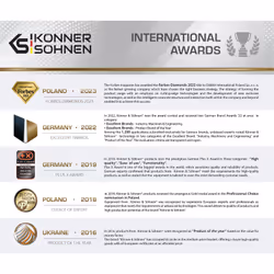 Könner & Söhnen KS 10W-30 engine oil 1 L Universal
