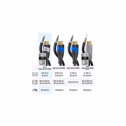 â 10K & 8K HDMI Cable, HDMI 2.1b â 1.5m, available in 0.5-5m â Certified, developed in Germany (Ultra High Speed HDMI 2.1 Cable, for PC, PS5 or