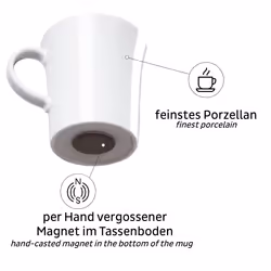Silwy S027-1402-2-B cup White Universal 2 pc(s)