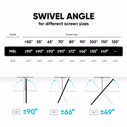 ONKRON M8L-B TV mount/stand 2.54 m (100") Black - Additional view 6