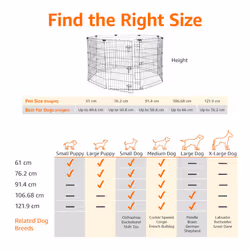 Amazon Basics Foldable Octagonal Metal Dog Pen/Puppy Pen/Playpen Indoor for Dogs and Pets, With door, 91 cm high, Black