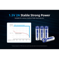4x Xtar AA Lithium Rechargeable Battery 1.5V 3300mWh + L4 Charger
