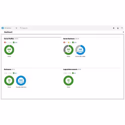 HPE OneView Incl 3 year 24x7 Support Physical 1 Server License, 3 year(s), 24x7