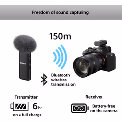 Sony ECM-W3S Wireless Microphone System - Additional view 2