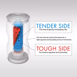 Tenga U.S. DOUBLE HOLE CUP Male stroker Red Thermoplastic elastomer (TPE)