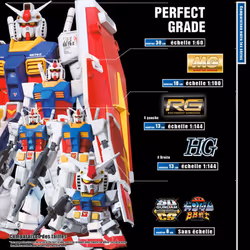 GUNPLA BAS5057927 Bandai MK57927/5057927 Gundam HG 1:144 EXIA Self-Assembly Robot - Additional view 4