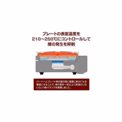 'Iwatani yakinuku, Korean Smokeless BBQ yakimaru cb-slg-1 W/Spare Grill Plate