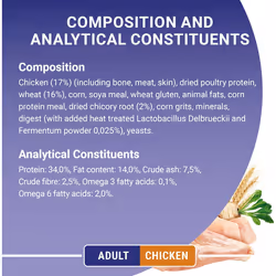 Purina ONE Adult Dry Cat Food Rich in Chicken 6kg, Packaging may vary