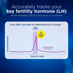 Clearblue Digital Ovulation Tests Kit (OPK) Proven to Help You Get Pregnant, 1 Digital Holder and 20 Ovulation Tests, Packaging May Vary