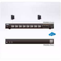 ATEN PE6208G power distribution unit (PDU) 8 AC outlet(s) 1U Black - Additional view 4