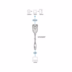 ATEN UC232AF USB Type-A RS-232 Black - Additional view 6