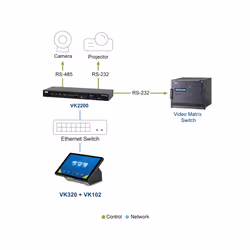 ATEN VK320 20.3 cm (8") 1280 x 800 pixels IPS Black Plastic - Additional view 7