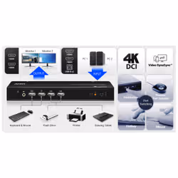 ATEN 2-Port USB 4K HDMI Dual-Display KVMP Switch (Cables included) - Additional view 5