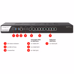DrayTek V3912S-K wired router 2.5 Gigabit Ethernet, Gigabit Ethernet Black - Additional view 5