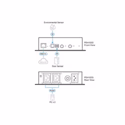 ATEN 2-Outlet Eco PDU Power Controller - Additional view 4