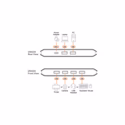 ATEN 2 x 4-Port USB 2.0 Peripheral Sharing Switch - Additional view 5