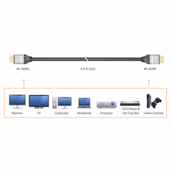 j5create JDC52 Ultra HD 4K HDMI™ Cable, Black and Grey, 2 m - Additional view 8