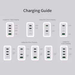 j5create JUP4370 70W GaN USB-C® 4-Port Charger - Additional view 5