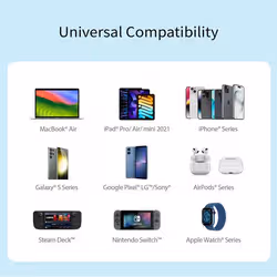 j5create JUP4370 70W GaN USB-C® 4-Port Charger - Additional view 6