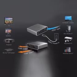 j5create JDSH812 ​​8K HDMI™ 2.1 2-Way Splitter - Additional view 5