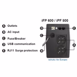 FSP iFP 600 uninterruptible power supply (UPS) Line-Interactive 0.6 kVA 360 W 2 AC outlet(s) - Additional view 6