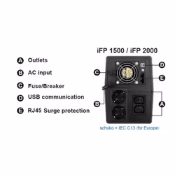 FSP iFP 2000 uninterruptible power supply (UPS) Line-Interactive 2 kVA 1200 W 2 AC outlet(s) - Additional view 6