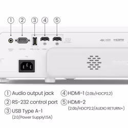 BenQ TK710STi Standard throw projector 3200 ANSI lumens DLP UHD 4K (3840x2160) 3D Black, White - Additional view 5