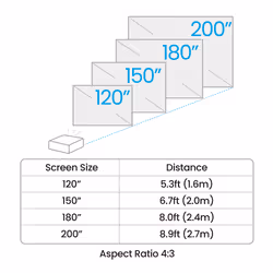 BenQ AH500ST Short throw projector 4000 ANSI lumens DLP 1080p (1920x1080) Black - Additional view 4