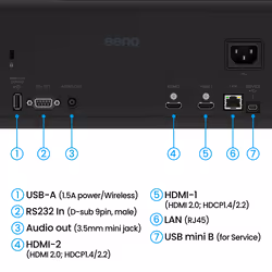 BenQ AH500ST Short throw projector 4000 ANSI lumens DLP 1080p (1920x1080) Black - Additional view 6
