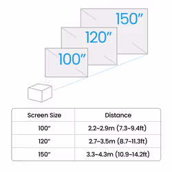 BenQ TK705i｜4K HDR 3000lm Home Entertainment Projector for Movies and Gaming - Additional view 7