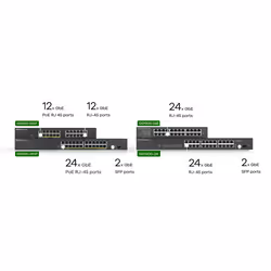 Zyxel GS1900-24EP Managed L2 Gigabit Ethernet (10/100/1000) Power over Ethernet (PoE) Black - Additional view 5