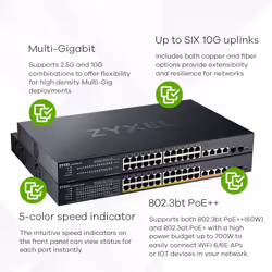 Zyxel XMG1930-30 Managed L3 2.5G Ethernet (100/1000/2500) Black - Additional view 5