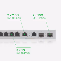 Zyxel XGS1210-12-ZZ0102F network switch Managed Gigabit Ethernet (10/100/1000) Grey - Additional view 8