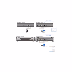 ATEN 4K HDMI Single Display KVM Over IP Receiver with PoE - Additional view 5