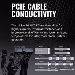 Cooler Master V850 Gold V2 Full Modular,850W, 80+ Gold Efficiency