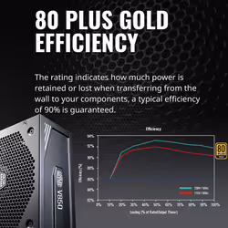 Cooler Master V850 Gold V2 Full Modular,850W, 80+ Gold Efficiency