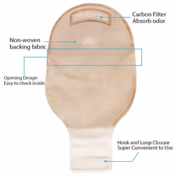 Ostomy Bags 1 Piece Drainable Pouches for Colostomy Ileostomy 20-60mm