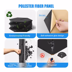 12 PACK Acoustic Foam,Self-Adhesive Sound Proof Panels(Black)