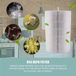For Blueair Blue Pure 411/411+ & Blueair 3210 Activated Carbon Filter