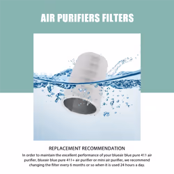 For Blueair Blue Pure 411/411+ & Blueair 3210 Activated Carbon Filter