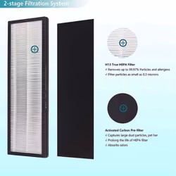 1 HEPA Replace Filters + 4 Activated Carbon Filters,for Eureka NEA120