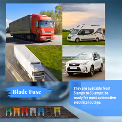 35 Piece MIXED Mini Blade Fuse AUTO Car Motorbike 5 7.5 10 15 20 25 30 AMP