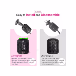 Hair Dryer Inner Filter + Outer Filter Cage for Dyson, A