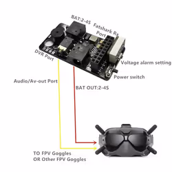 For DJI FPV Goggles V2 Flight External Analog