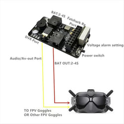 For DJI FPV Goggles V2 Flight External Analog