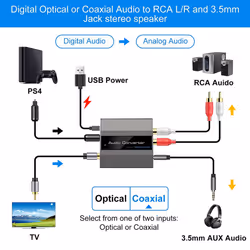 Optical to RCA Converter Audio Converter Digital to Analog Audio
