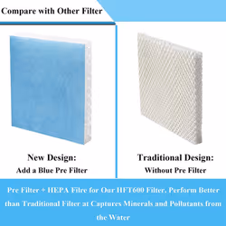 4Pcs Humidifier Wicking Filters T Compatible for Honeywell TEV615