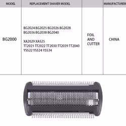 2 Pack Trimmer Shaver Head Foil Replacement for Norelco Bodygroom